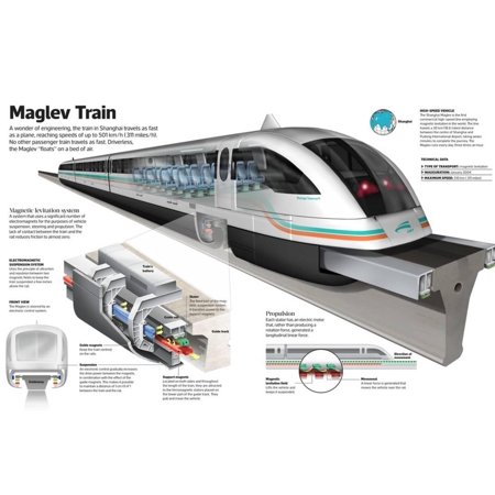 Shocknews_Maglev_Train